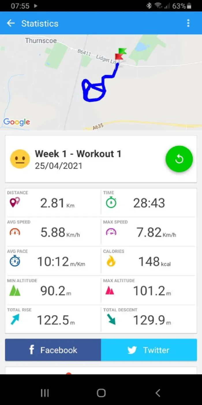 Couch to 5K & 10K stats